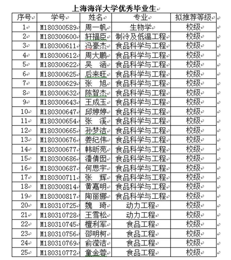 k球体育核心通道