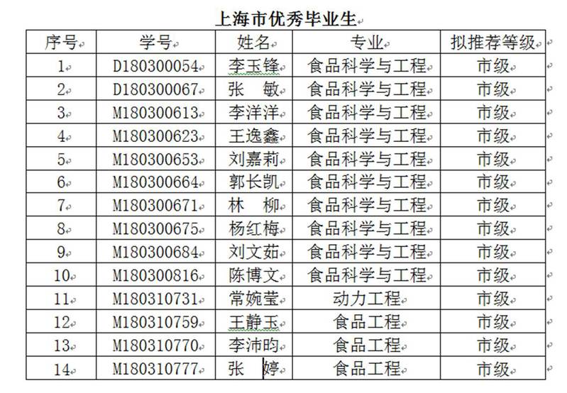 k球体育指定通道