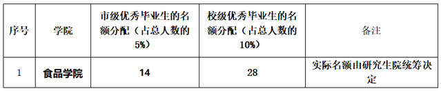 k球体育赛事快讯