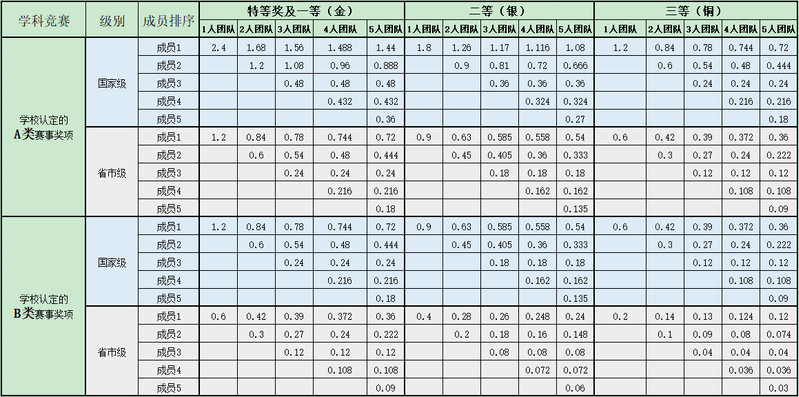 k球体育官方指定端