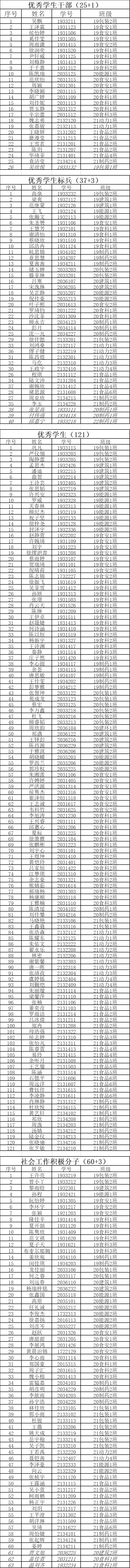 k球体育客户端