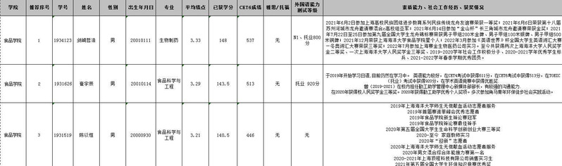 k球体育体育频道