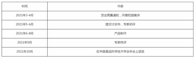 k球体育APP下载