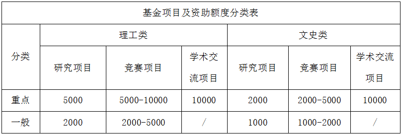 k球体育手机版