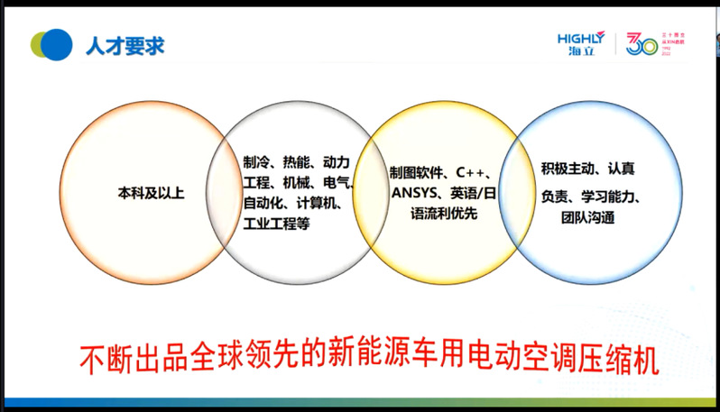 k球体育指定入口