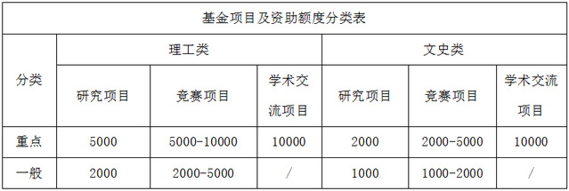 k球体育安全通道