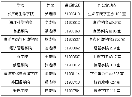k球体育客户端