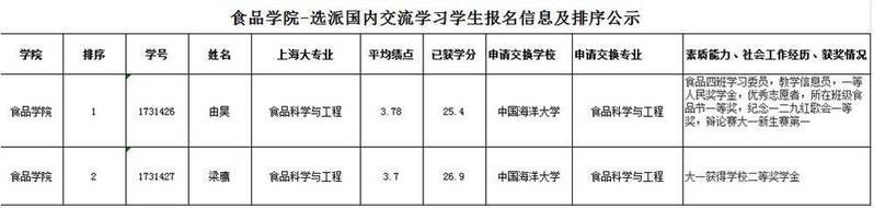 k球体育APP下载