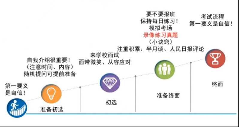k球体育核心通道