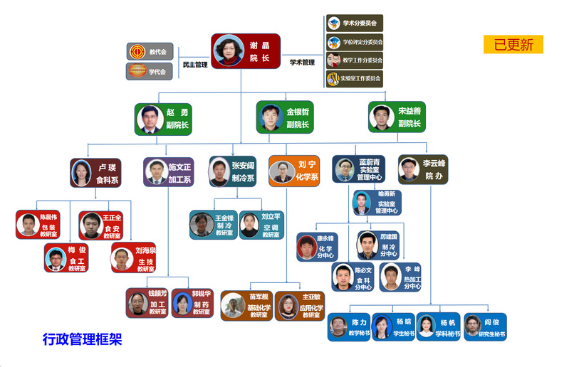 k球体育官方线路