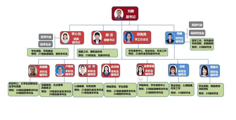 k球体育安全通道