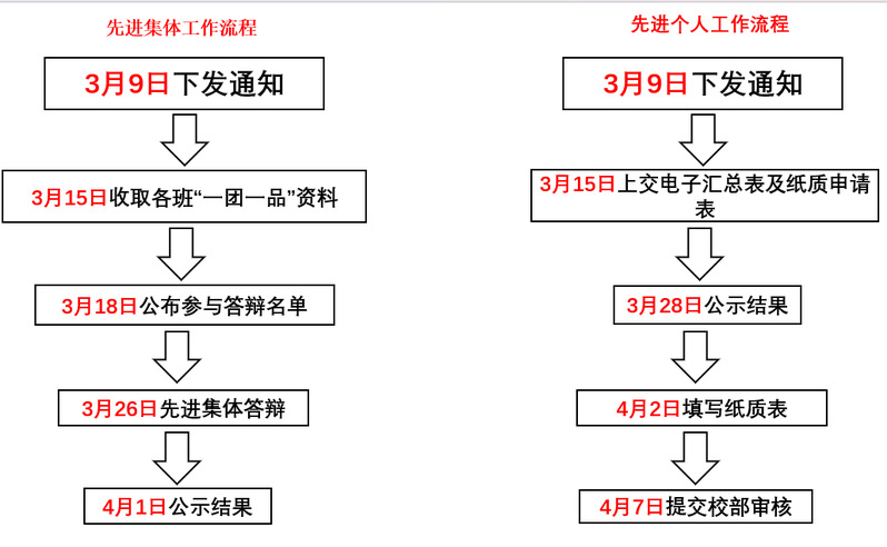 k球体育安全通道