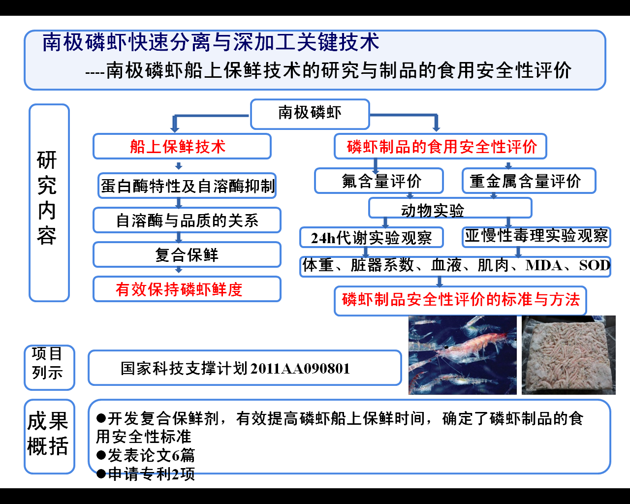 k球体育数据中心