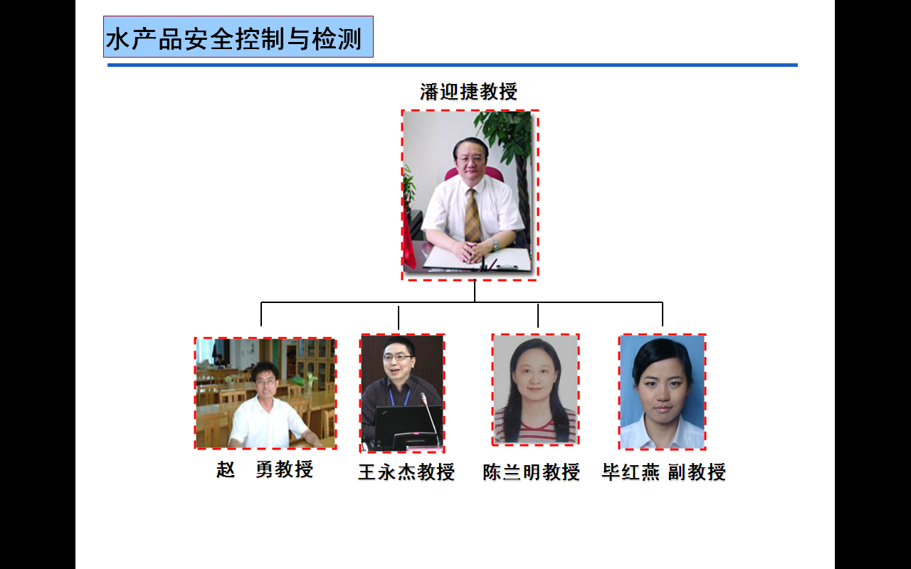k球体育数据中心