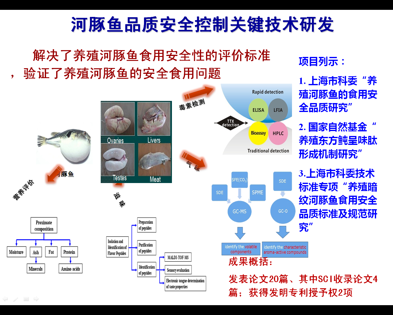 k球体育数据中心