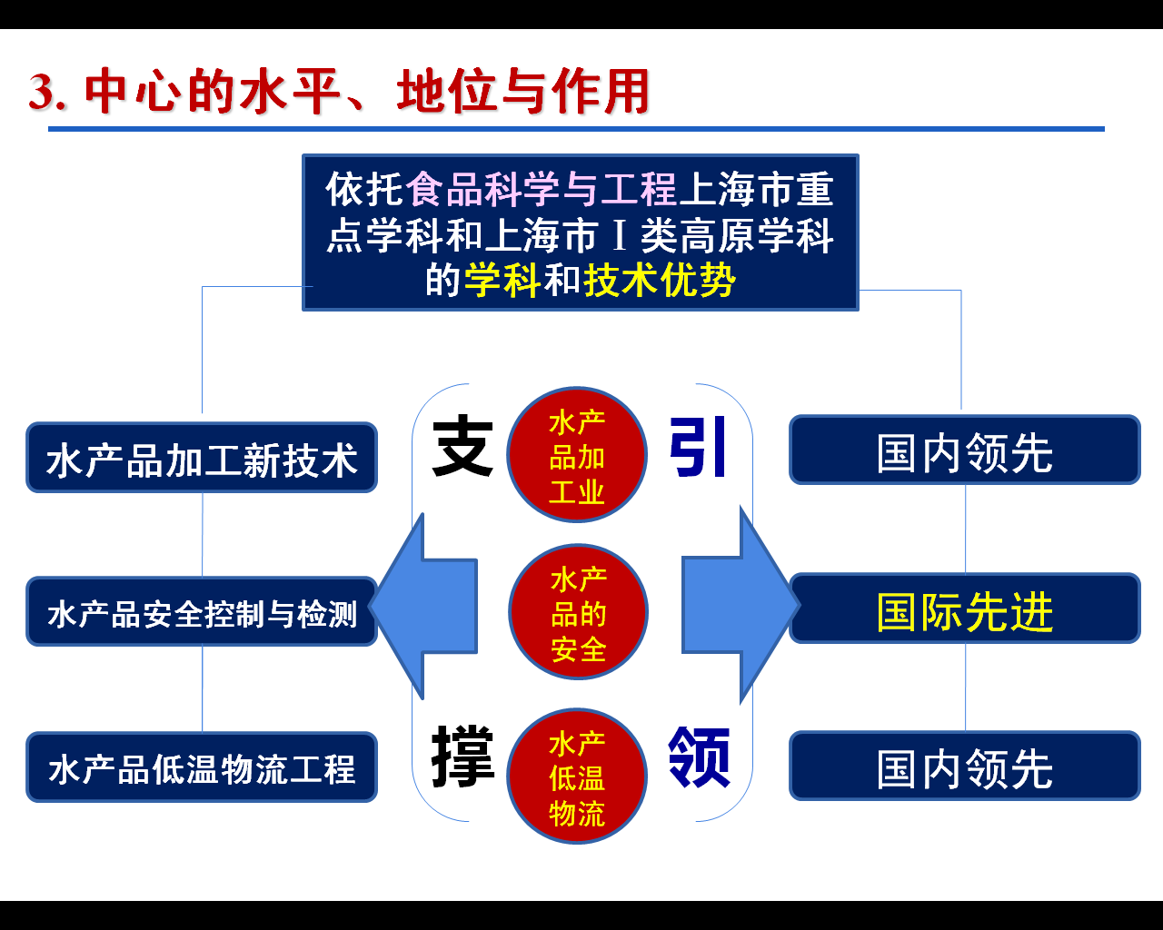 k球体育指定通道