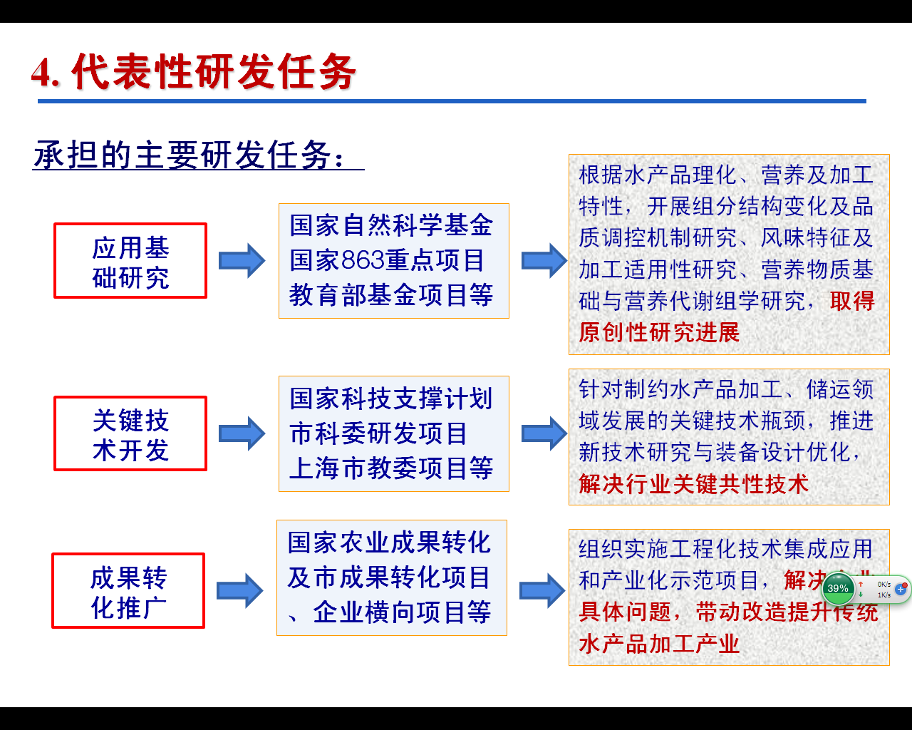 k球体育安全通道