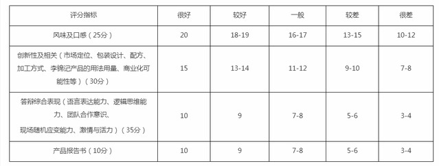 k球体育手机版