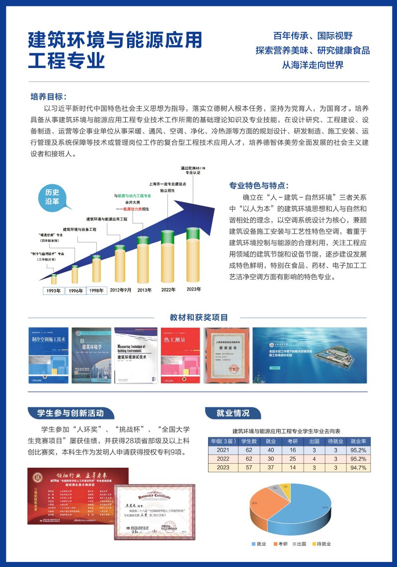 k球体育数据中心