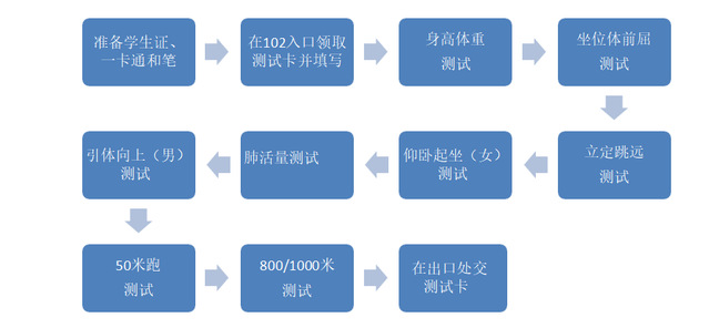 k球体育核心通道