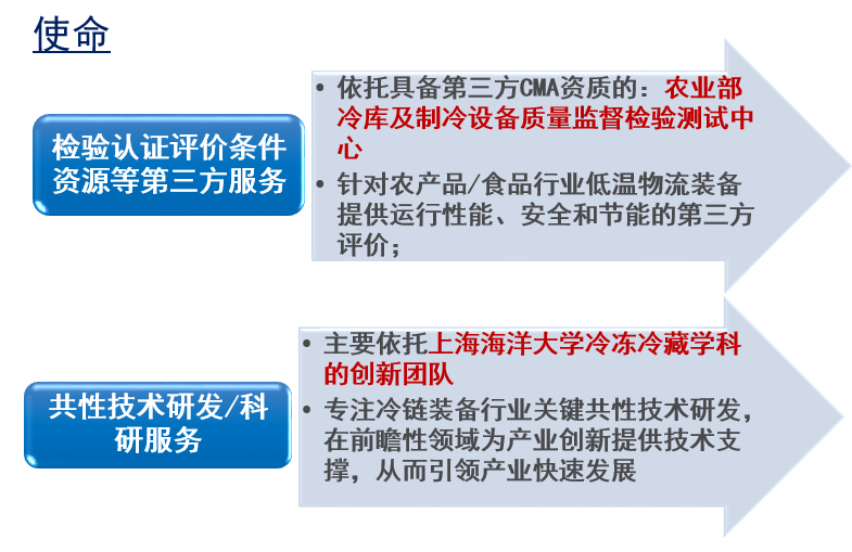 k球体育安全通道