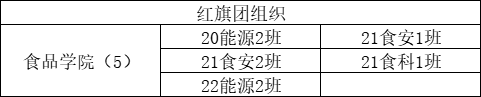 k球体育稳定线路