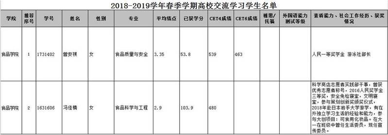 k球体育备用网址