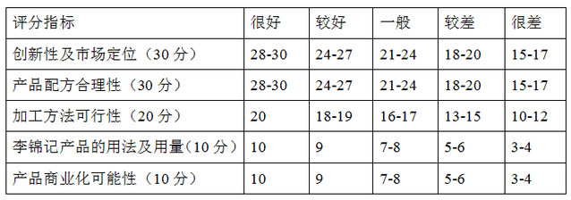 k球体育欧冠直播