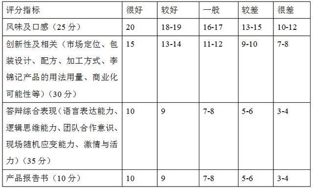 k球体育平台