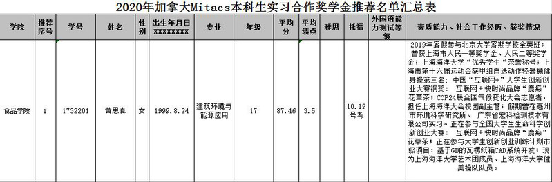 k球体育加速节点