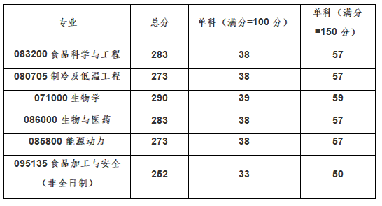 k球体育官方线路
