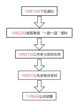 k球体育安全通道