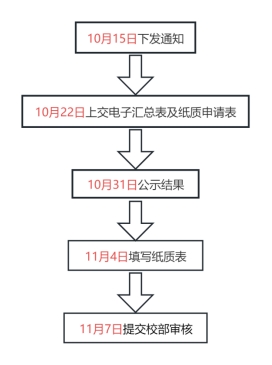 k球体育超级联赛