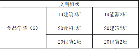 k球体育超级联赛