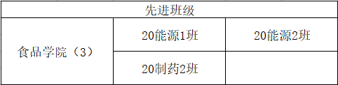 k球体育核心通道