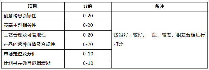 k球体育体育频道