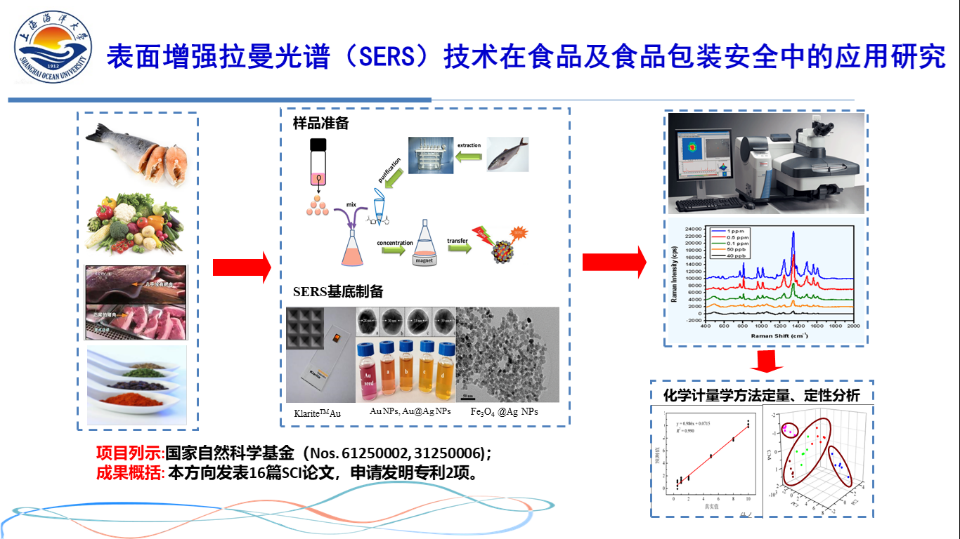k球体育官方指定端
