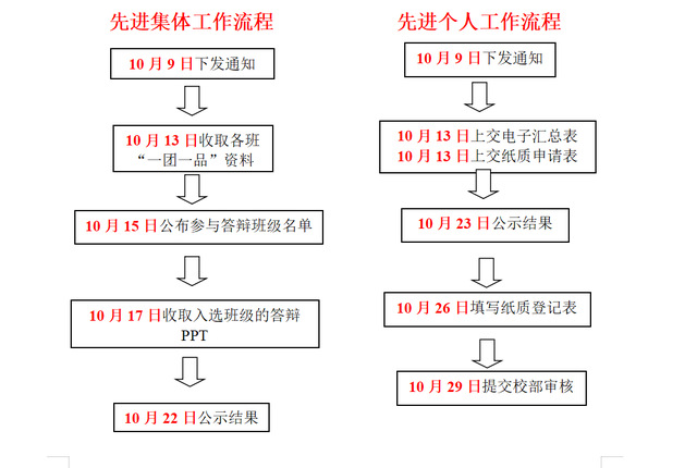 k球体育官方线路