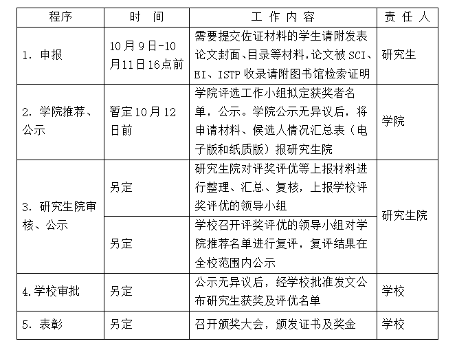k球体育体育频道
