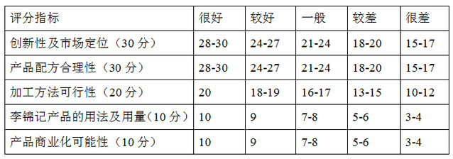 k球体育客户端