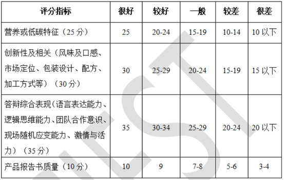 k球体育平台