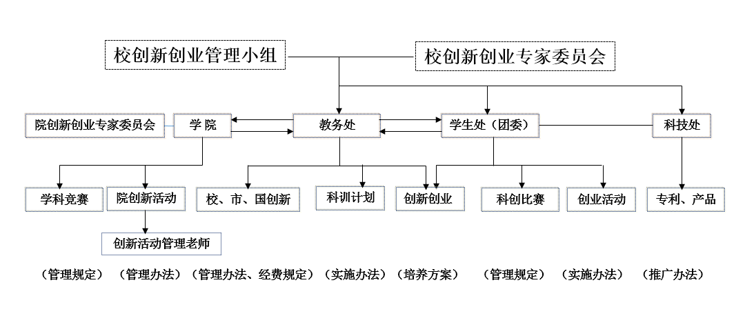 k球体育官方线路