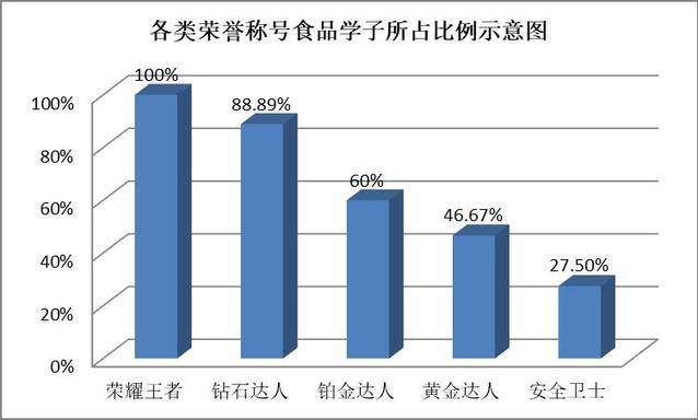 k球体育平台
